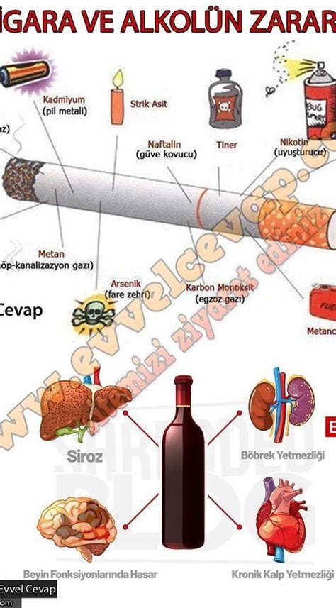 Sigara bağımlılığına yol açan madde